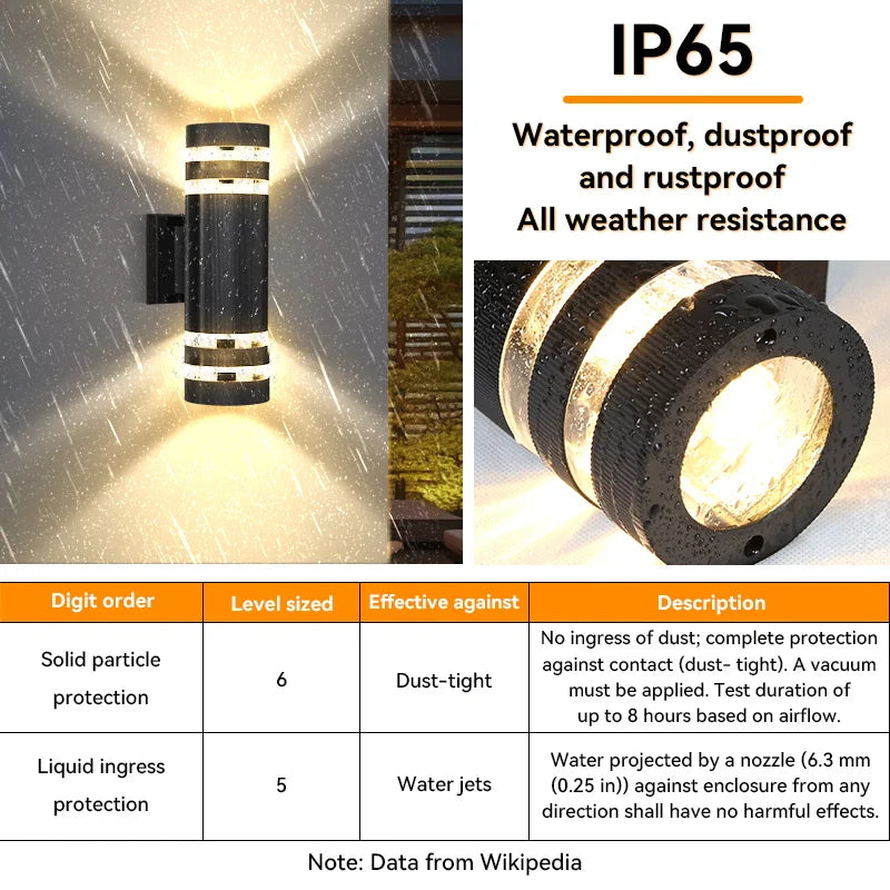 Lampada da Parete LED da Esterno IP65 Impermeabile