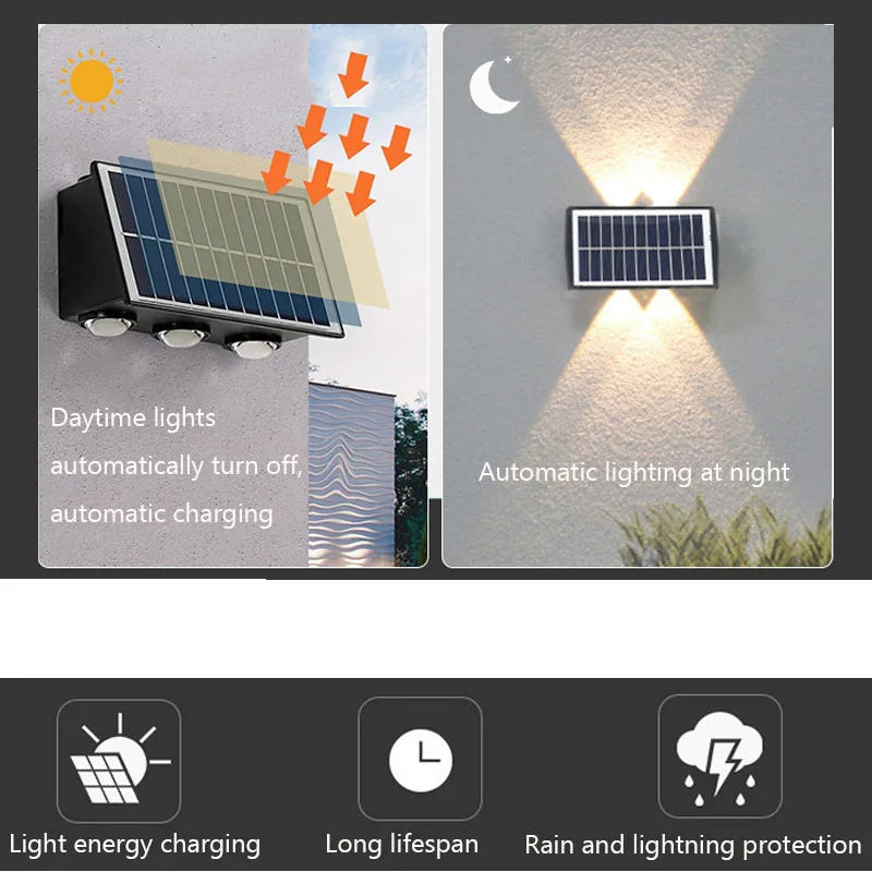 Lampada Solare da Parete LED