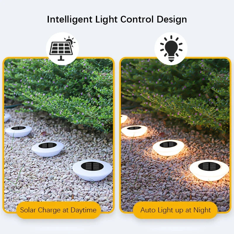 Lampade Solari da Giardino 360° LED IP65