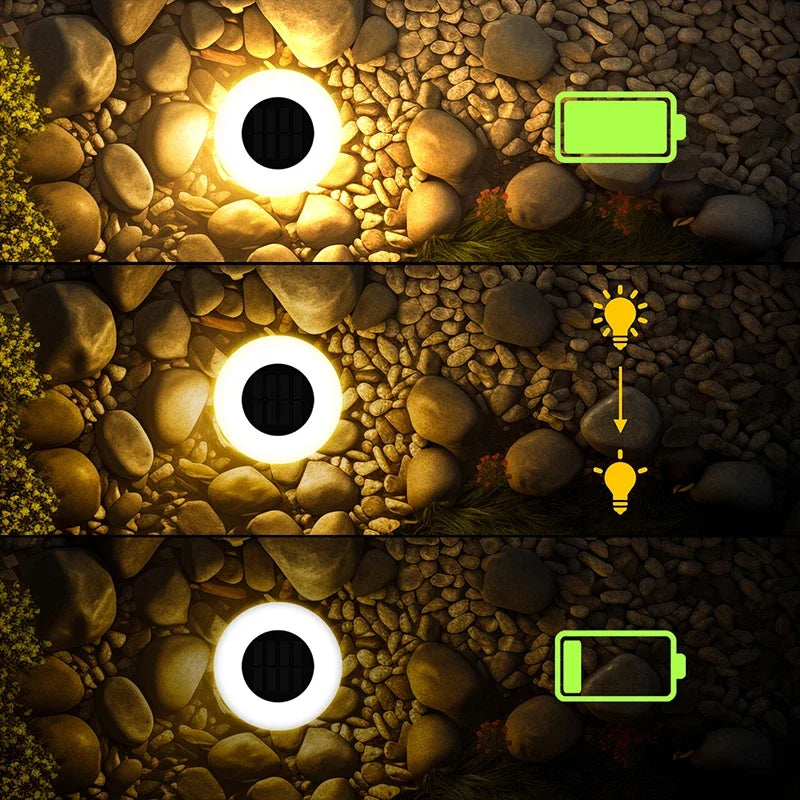 Lampade Solari da Giardino 360° LED IP65