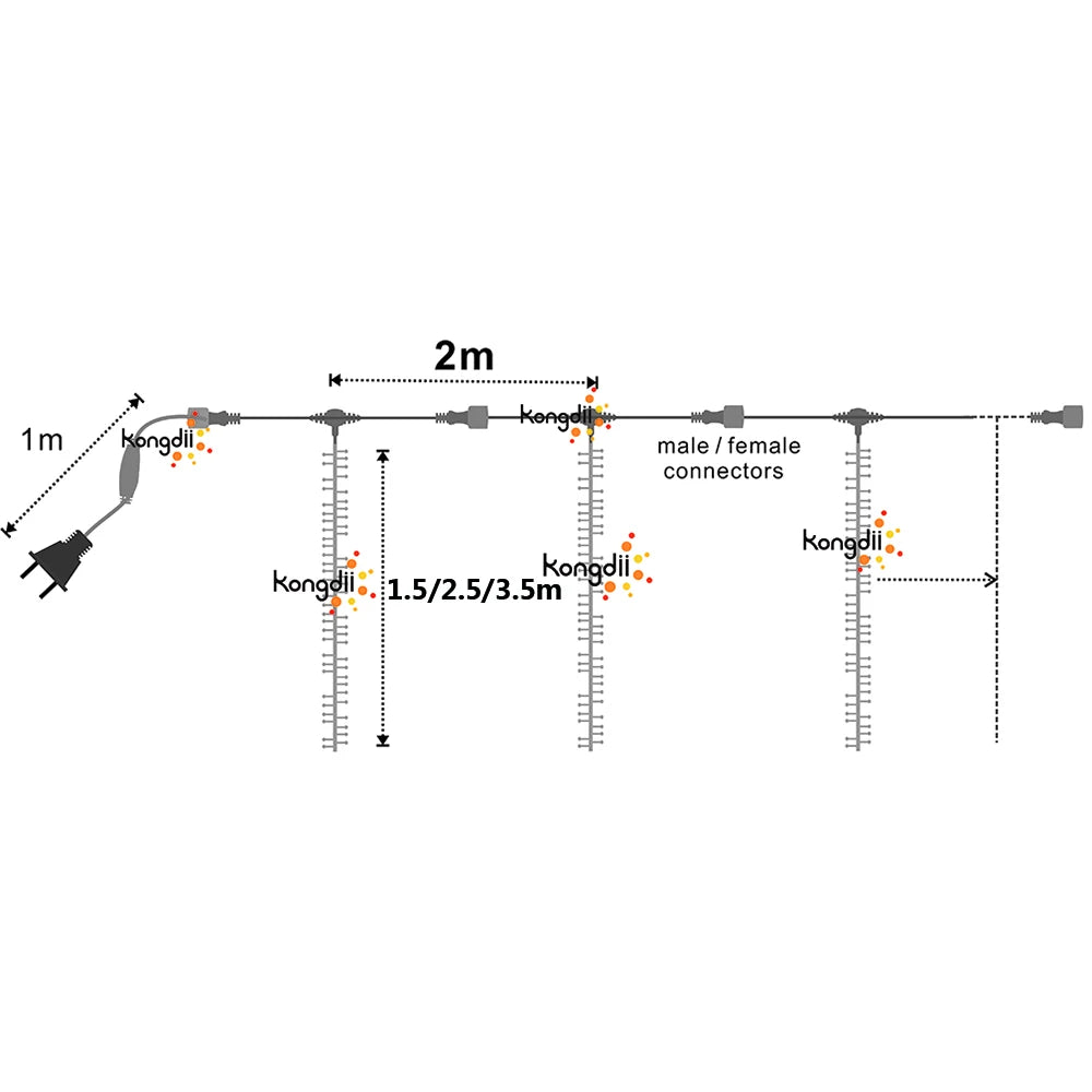 FireGlow – LED Garland ✨🎄