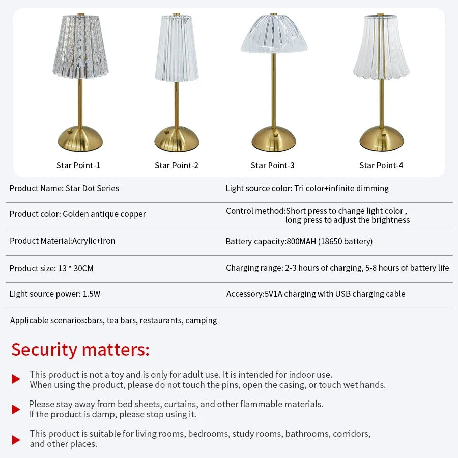 CrystalLux – LED Lamp