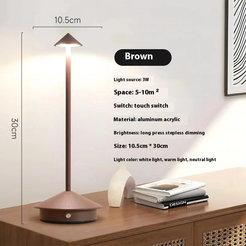 LumiPro – LED Lamp