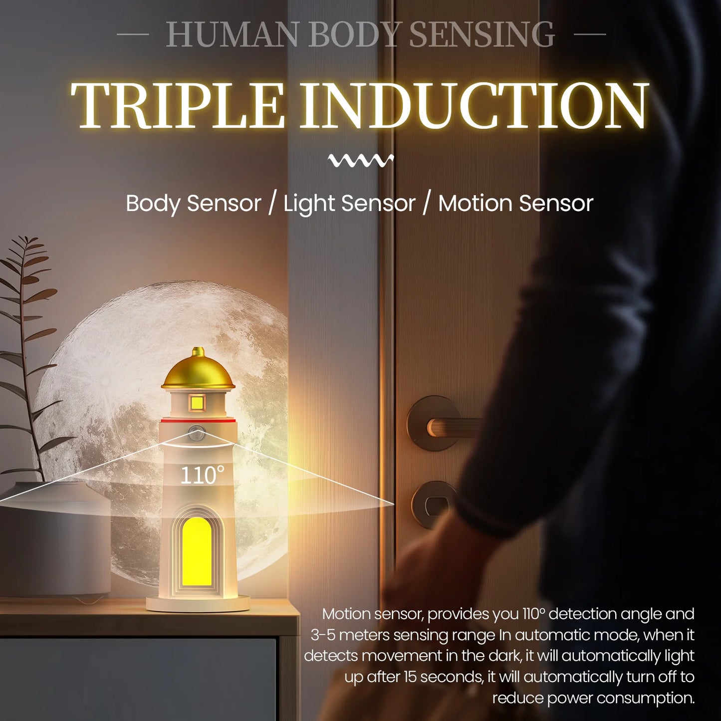 LunaLux – LED Headlight