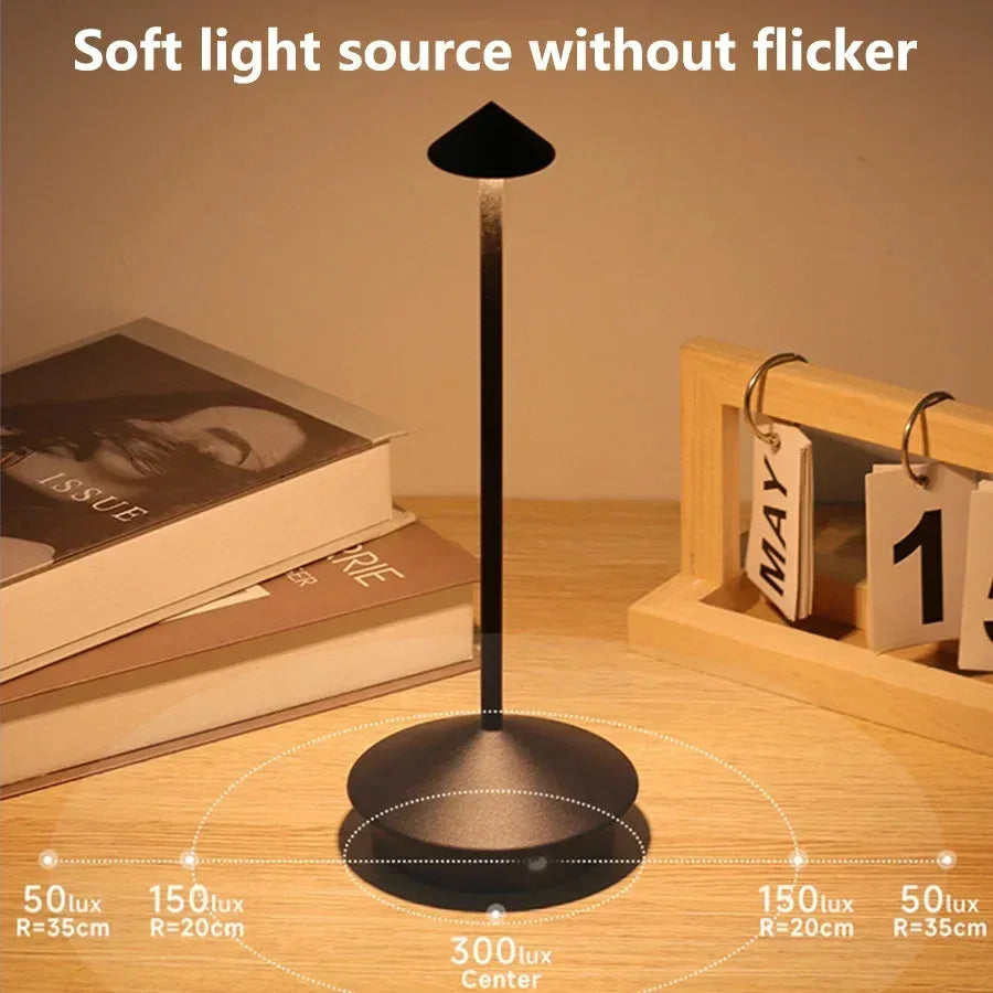 LumiPro – LED Lamp