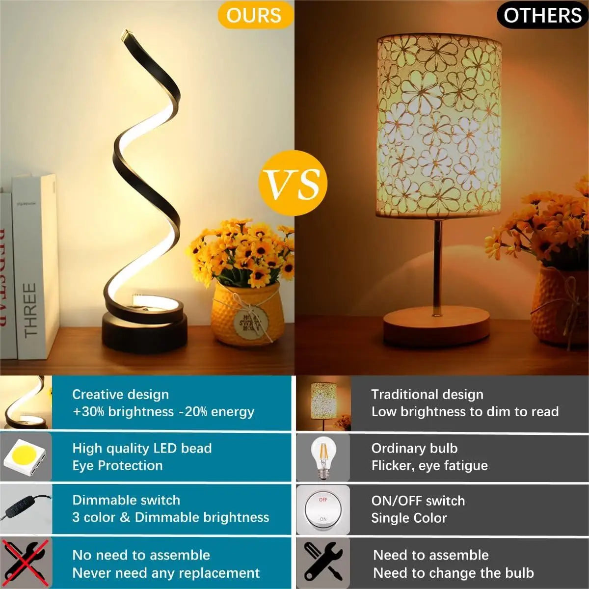 Spiraly –Table Lamp