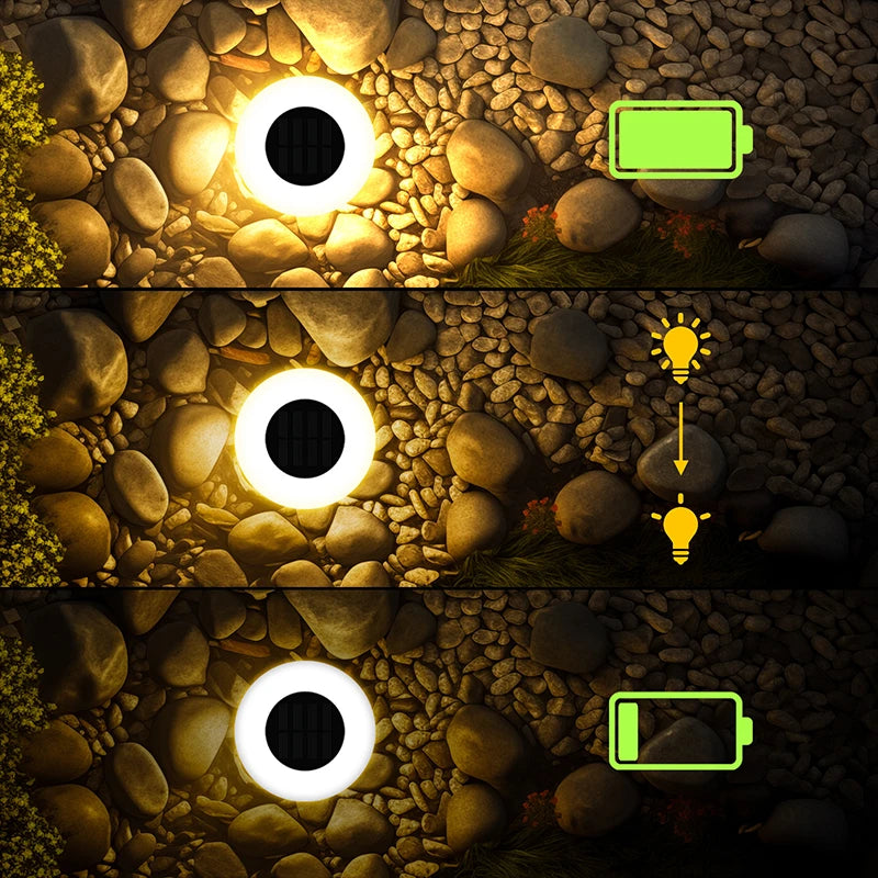 DuraSolar – Outdoor Lights